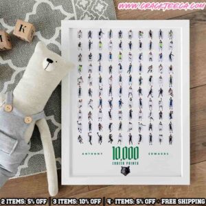 Anthony Edwards Ant-Man Legend 10000 Points In The Minnesota Timberwolves Uniform Poster Canvas